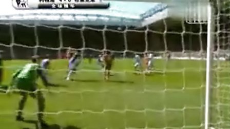 数据显示 数据显示